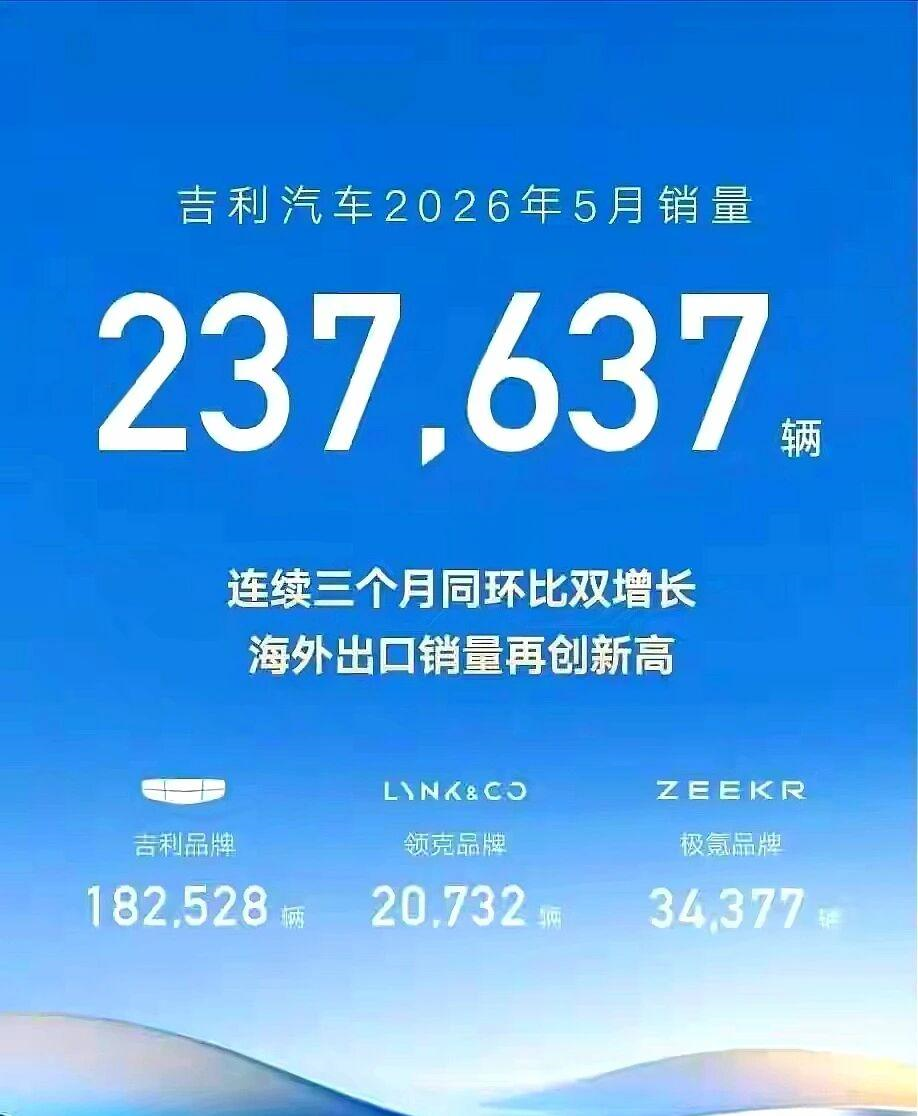 U17男篮虐委内瑞拉!张懿赵杰+2将齐爆,多人贡献,吕飞燕下替补