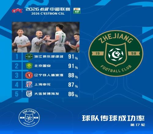 这笔“小买卖”,还真让勇士做成了!NBA局势变了:库里迎来强援
