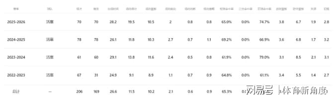 美国亿万富豪抢购球队,原因惊人!