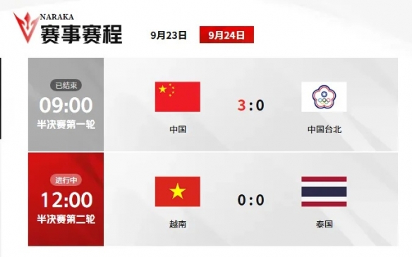 曼联52伊镇全场数据:射门339,射正115,得分机会74